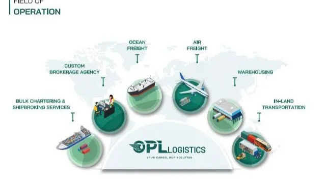 OPL LOGISTICS