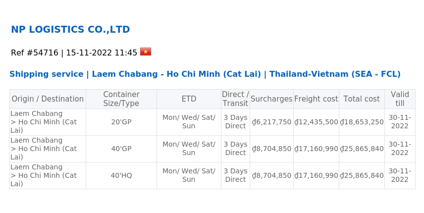 Shipping service | Laem Chabang - Ho Chi Minh (Cat Lai) | Thailand ...