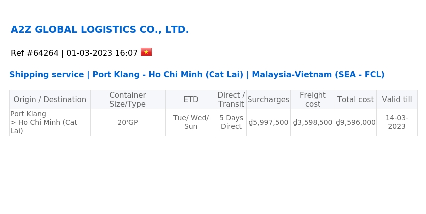 Shipping service | Port Klang - Ho Chi Minh (Cat Lai) | Malaysia ...