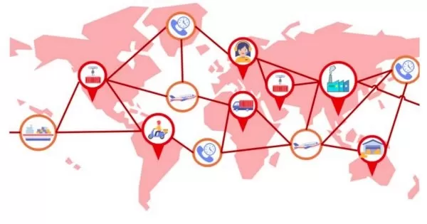 swans global supply chains