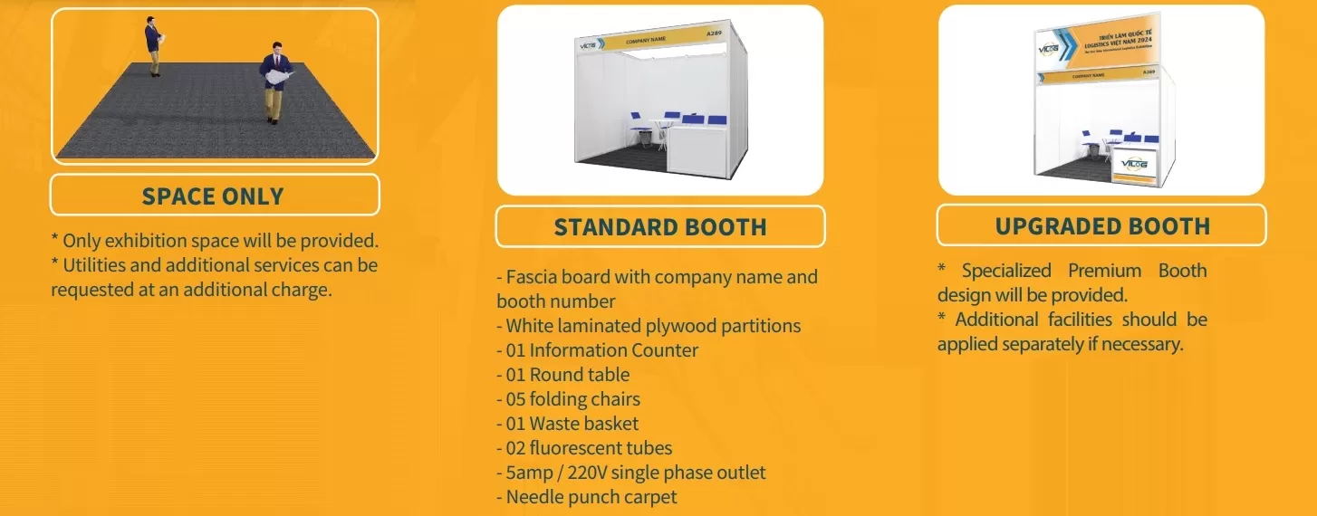 Vilog booth types