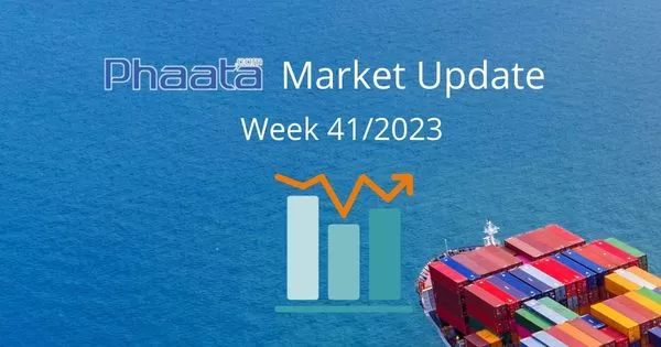 International shipping and logistics market update - Week 41/2023