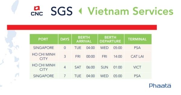 SGS service direct transportation between Ho Chi Minh and Singapore