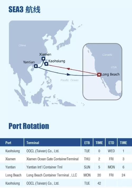 COSCO SHIPPING's SEA3 service