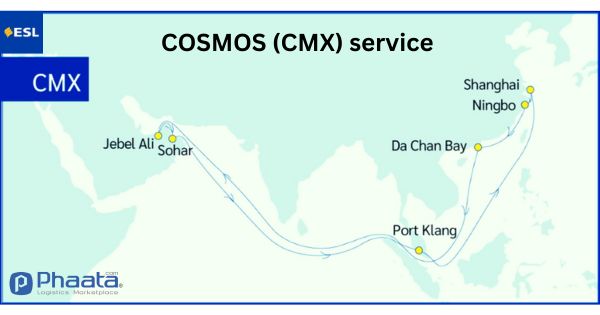 Dịch vụ COSMOS (CMS) của Emirates Shipping Line (Ảnh: Phaata)